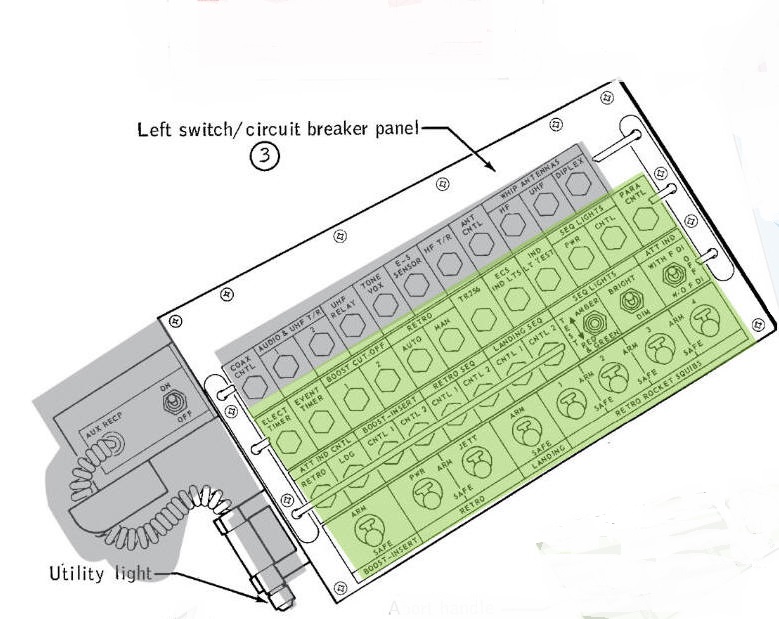 Left Circuit Breaker Panel