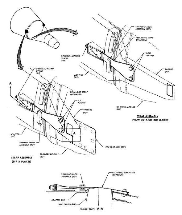 Re-Entry Module-Adapte Rretaining Strap Diagram