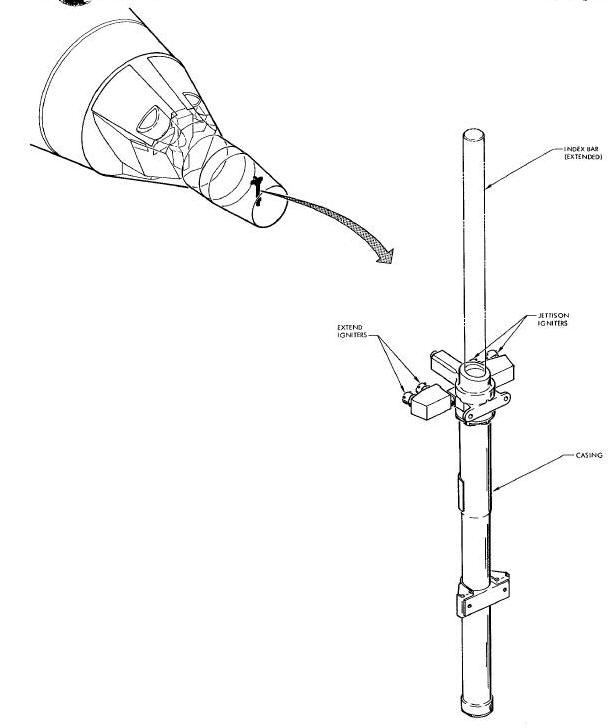 Index Bar Assembly Diagram