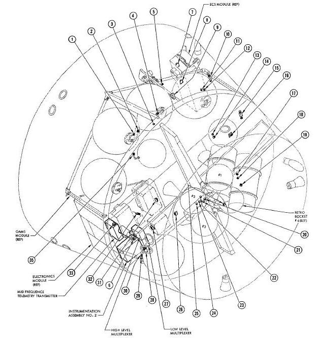 Docking System Operation Diagram