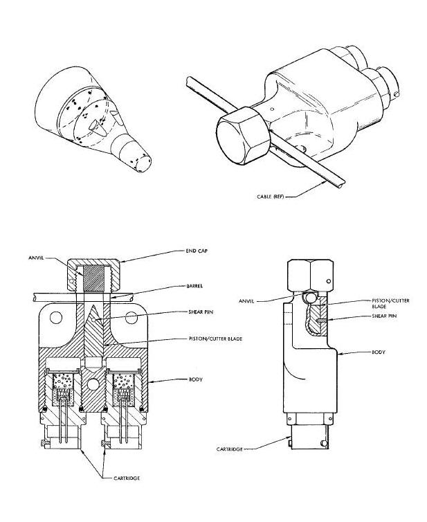 Wire Bundle Guillotine Diagram (Cable Cutting)