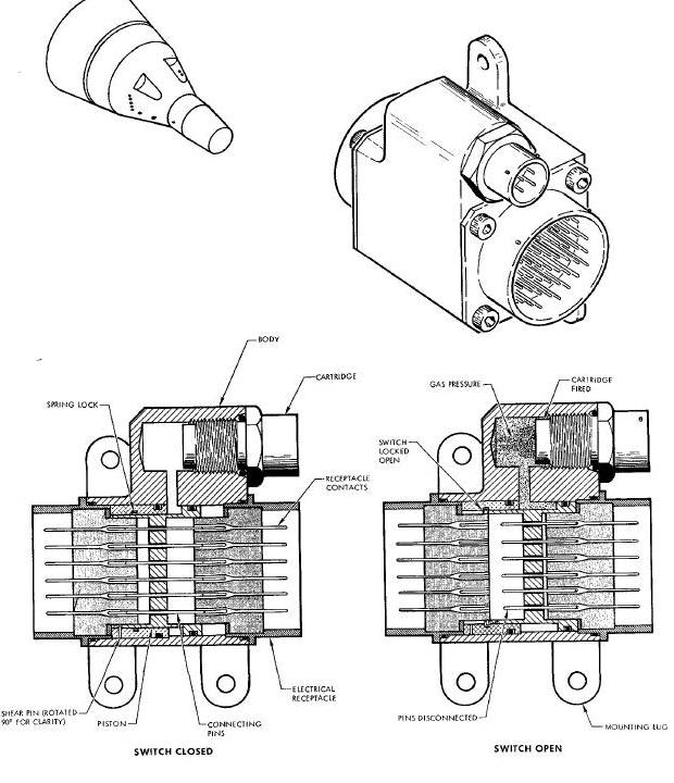 Pyrotechnic Switch Diagram