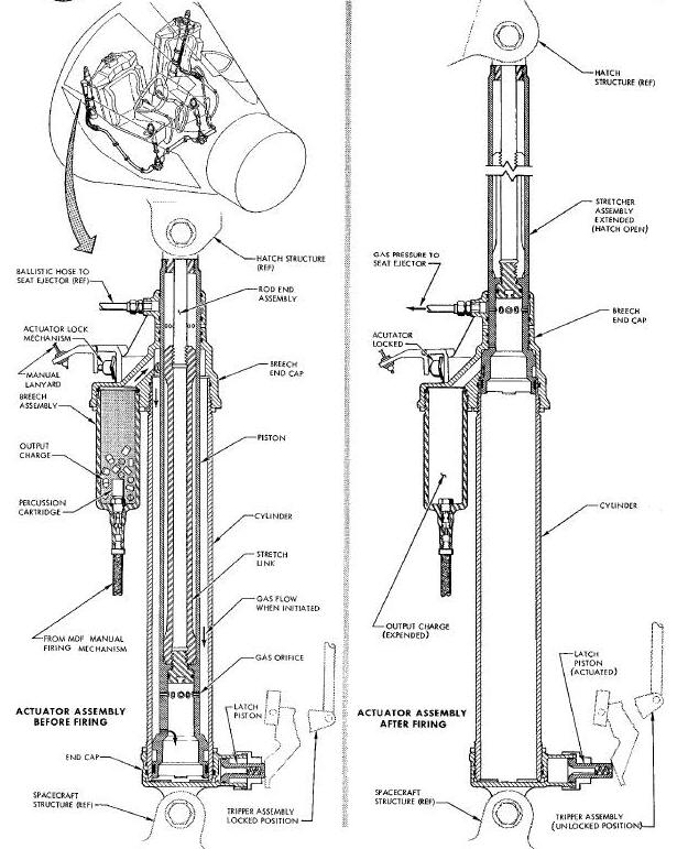 Hatch Actuator Assembly Diagram