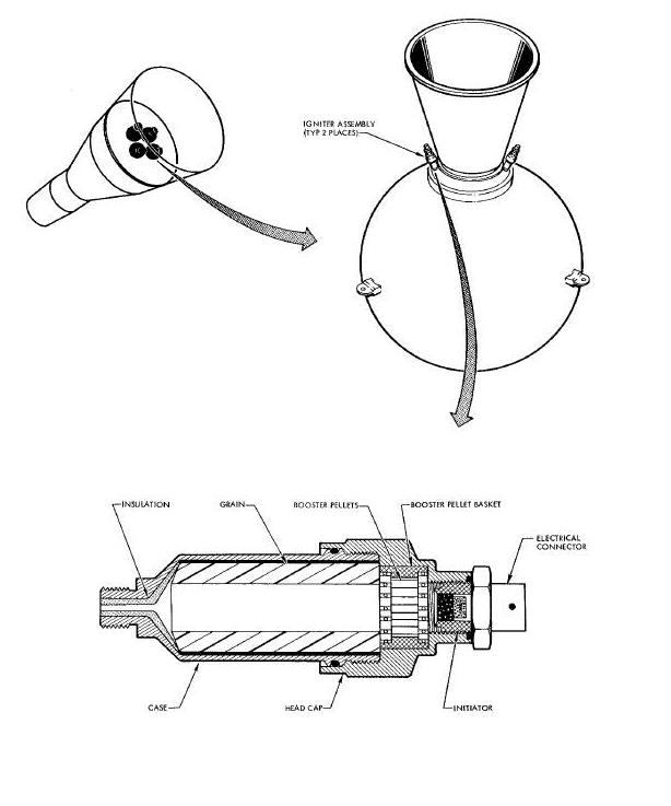 Retrograde Rocket Igniter Assembly Diagram