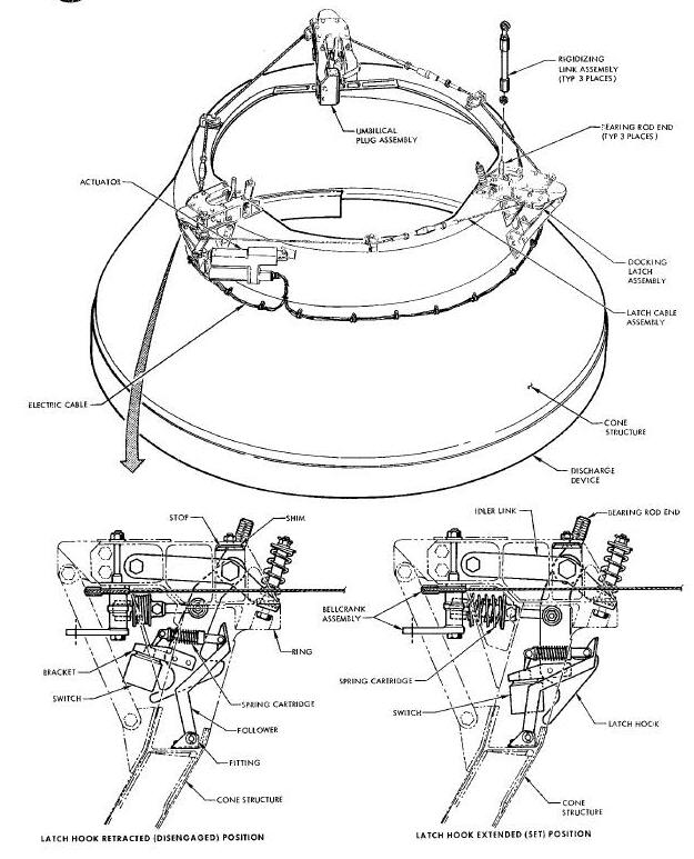 Cone Assembly Diagram