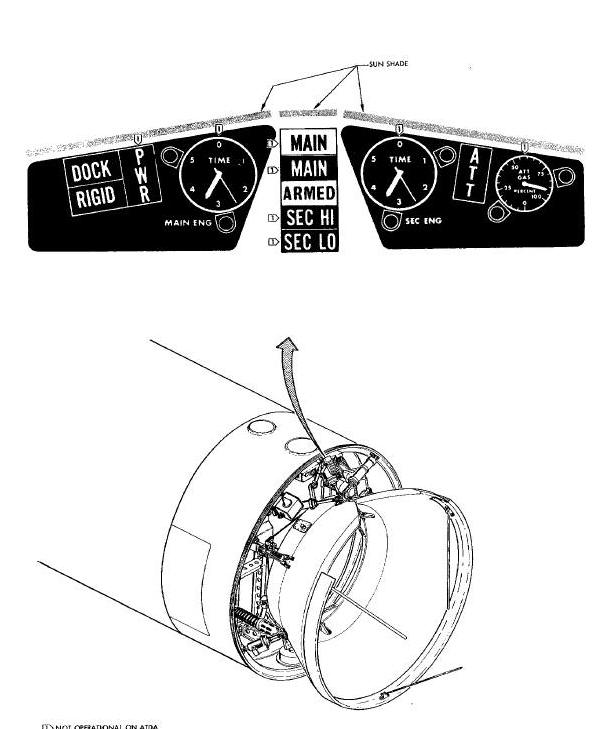 Status Display Panel Diagram