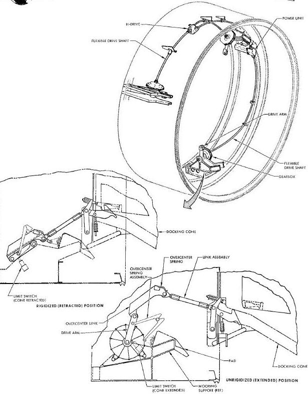 Mooring Drive System Diagram