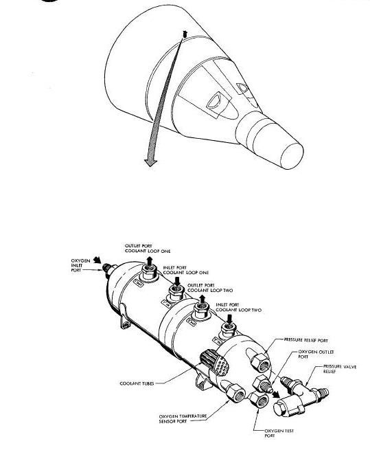 Coolant Tube Type Heat Exchanger