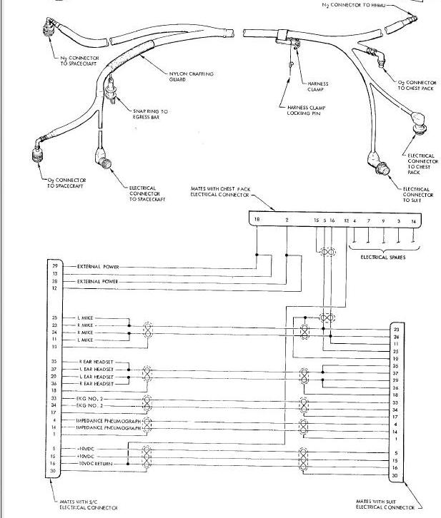 ELSS 50 Foot Umbilical Diagram