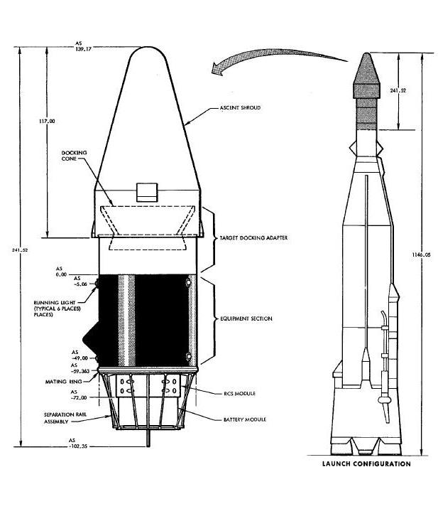 Augmented Target Docking Adapter Diagram