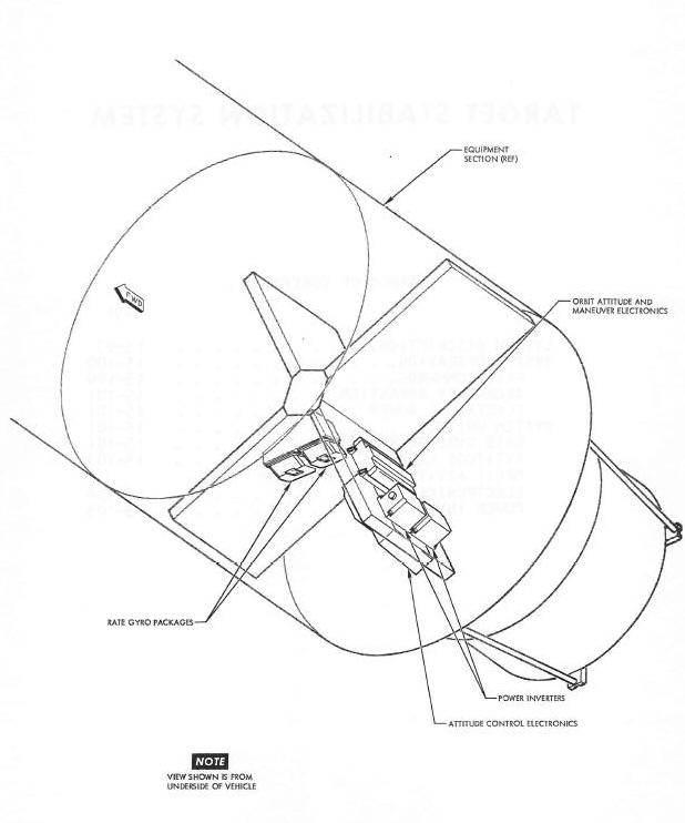 Target Stabilization System Diagram