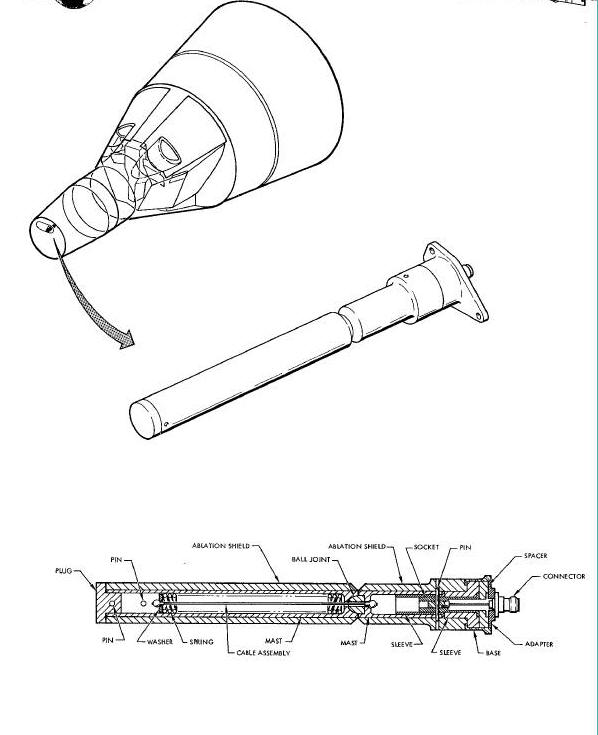 UHF Stub Antenna Diagram