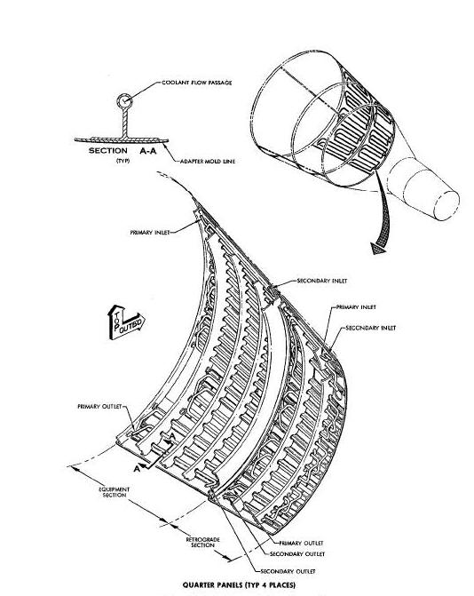 Radiator Stringer Assembly