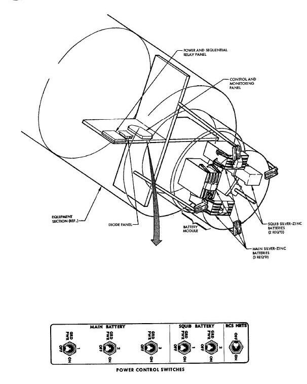 Electrical Power System Installation Diagram