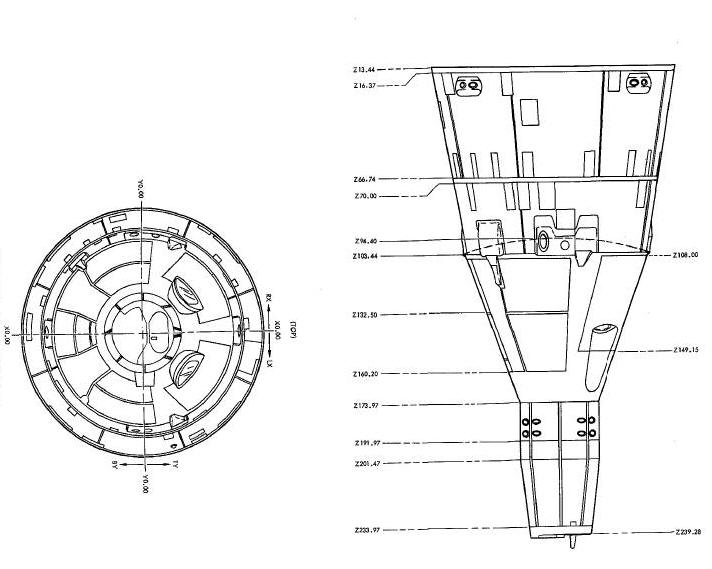 Stations Diagram