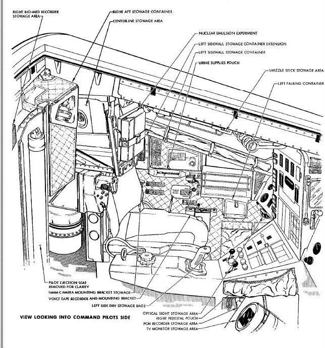 Spacecraft Interior Stowage Areas Diagram