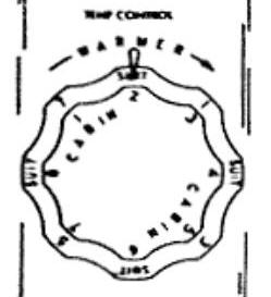 Stack Control Switches