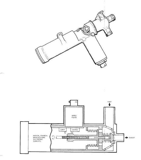 OAMS and RCS Propellant Shutoff Valve Diagram