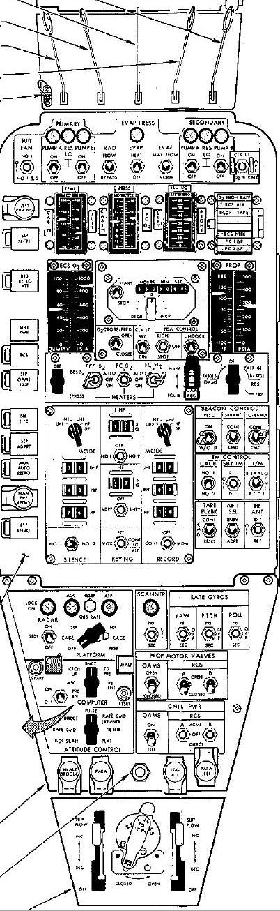 gemini spacecraft interior