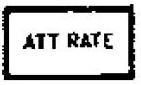 Attitude Rate Indicator