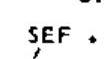Platform Small End Forward Mode Position